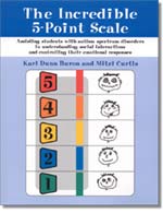 The Incredible 5 Point Scale